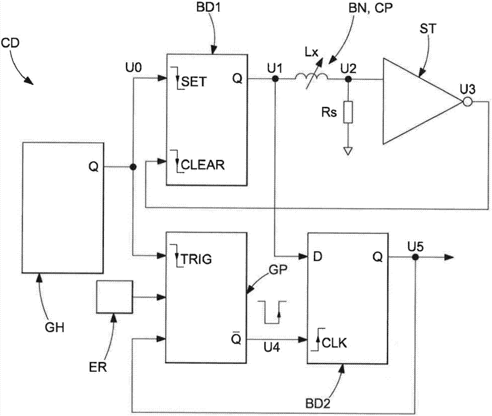 用于电感式位移传感器特别是用于触摸板的检测器电路的制造方法与工艺