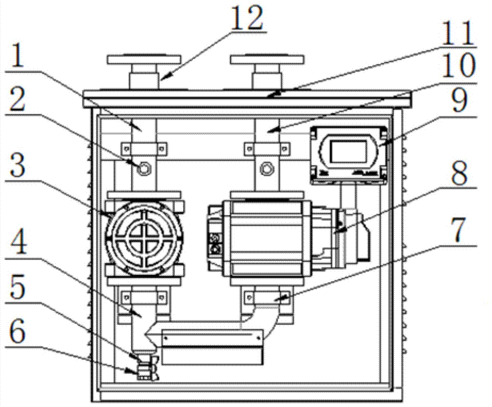 一体化气体腰轮流量计量箱的制造方法与工艺