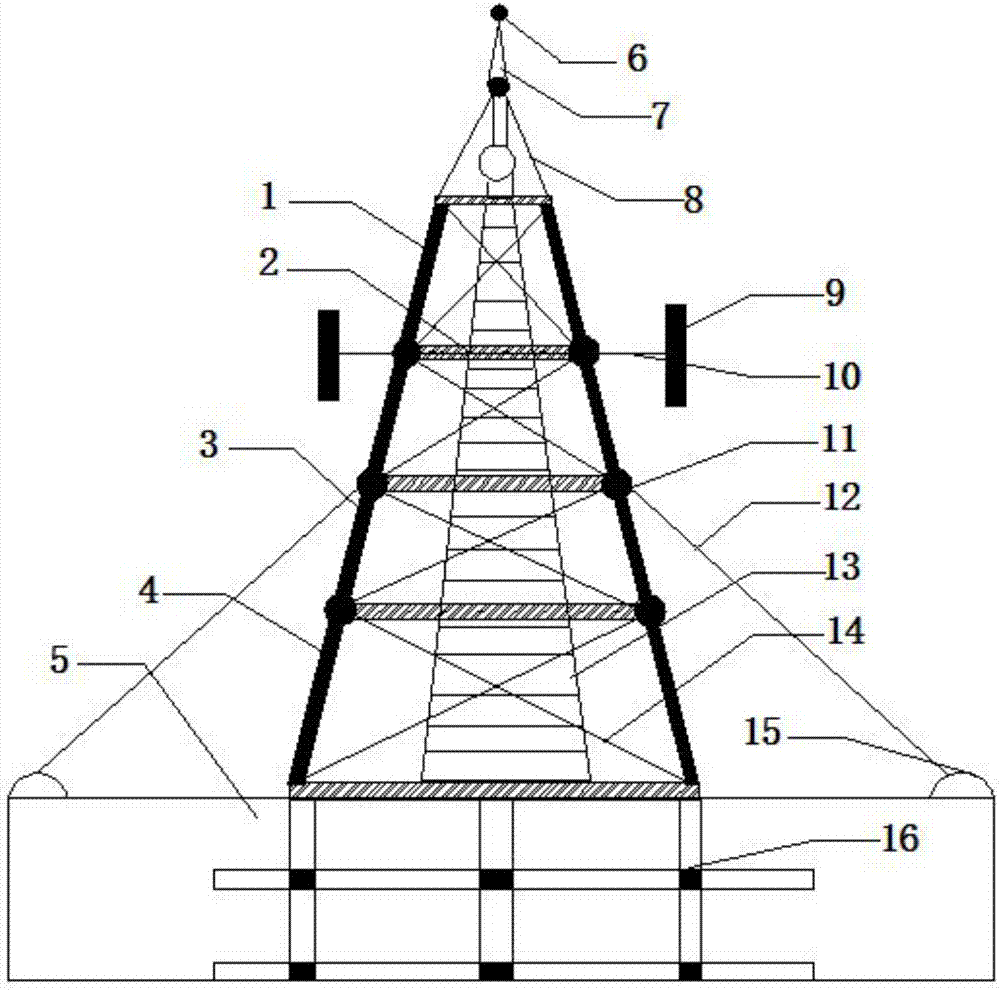 一种稳固的信号通讯塔的制造方法与工艺