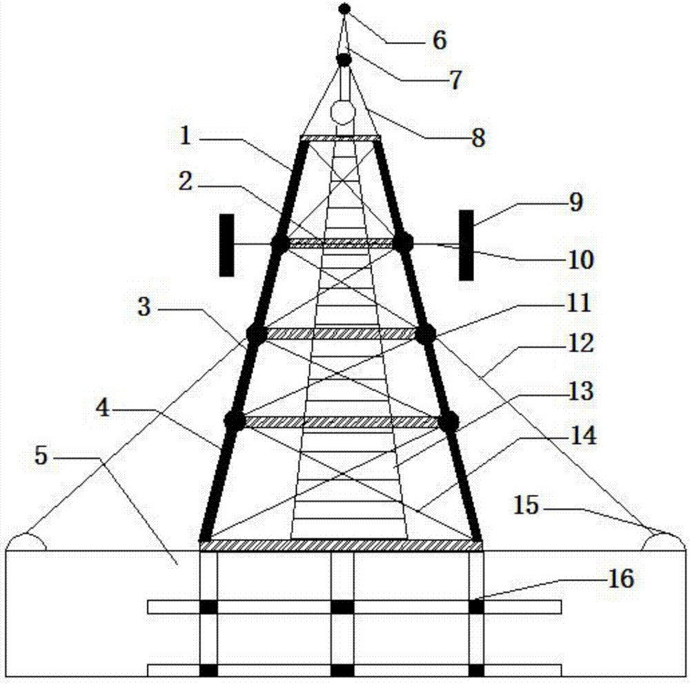 一種穩固的信號通訊塔的制造方法與工藝