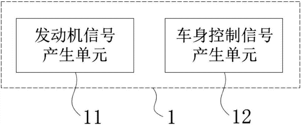 一種ECU模擬器的制造方法與工藝