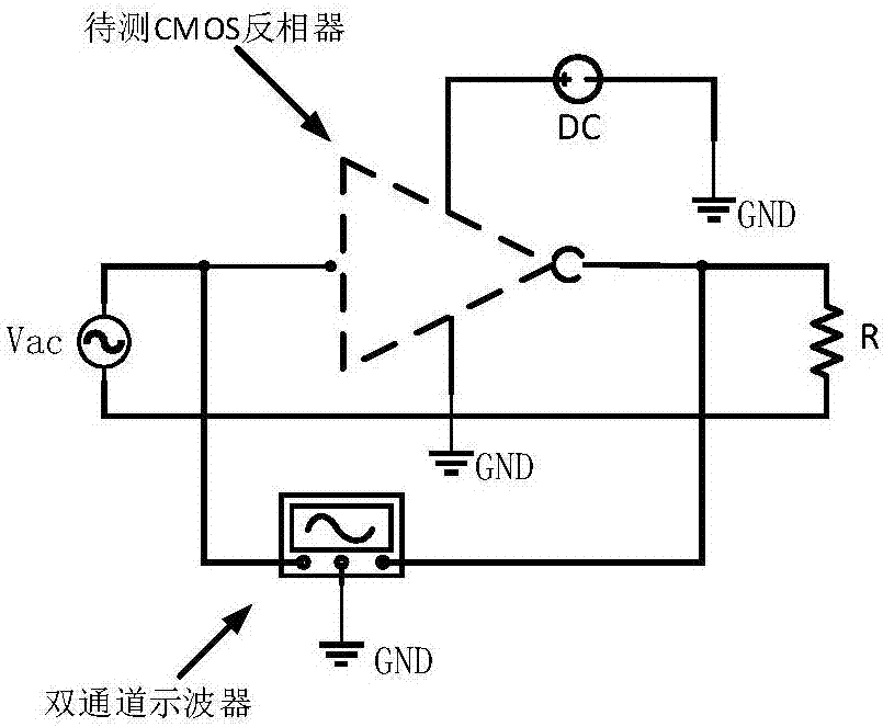 一种CMOS反相器MOS阈值电压的测量方法与流程