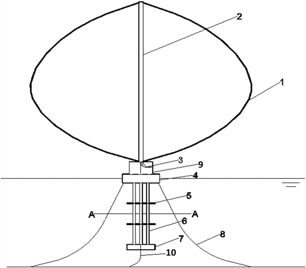 一种浮式垂直轴风力机模型运动测量装置的制造方法