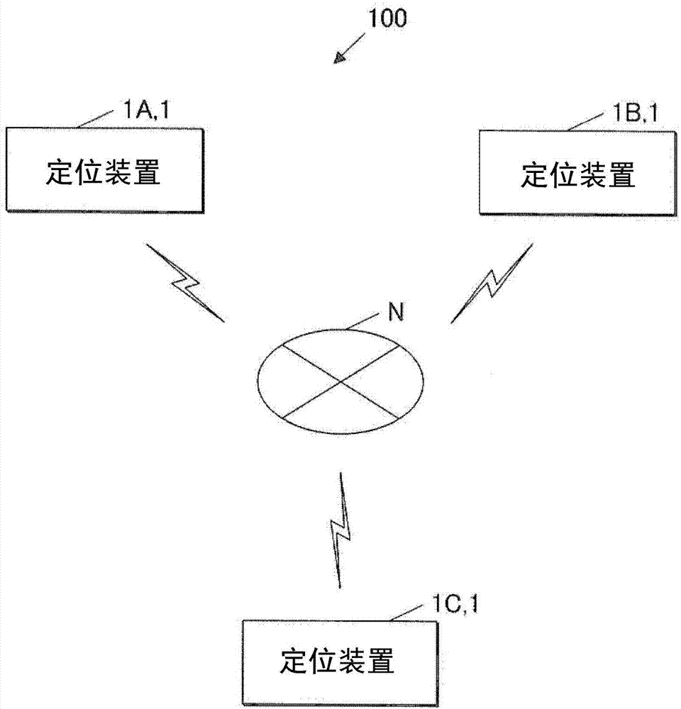 定位裝置、定位方法以及存儲介質與流程