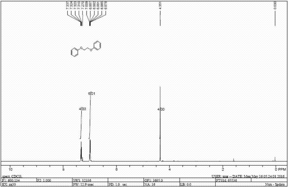 一种1，2‑二苯氧基乙烷热敏增感剂的合成方法与制造工艺