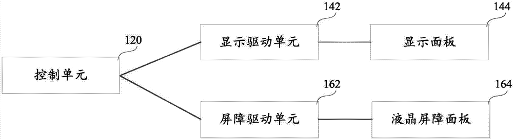 显示设备及显示方法与流程