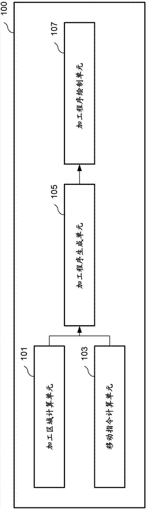 加工程序生成裝置的制造方法