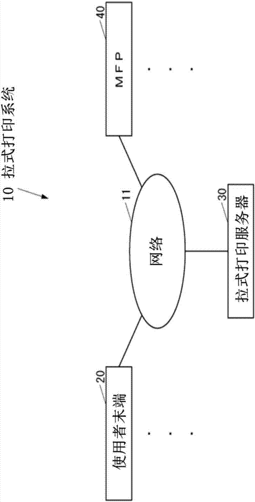 拉式打印系統的制造方法與工藝