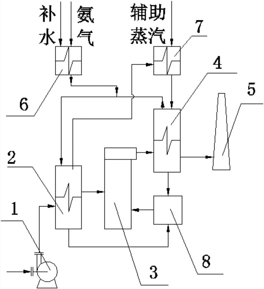 热媒水循环管式mggh系统的制造方法与工艺