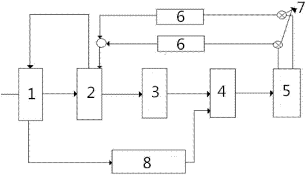 中央空調(diào)系統(tǒng)的冷卻水系統(tǒng)的制造方法與工藝