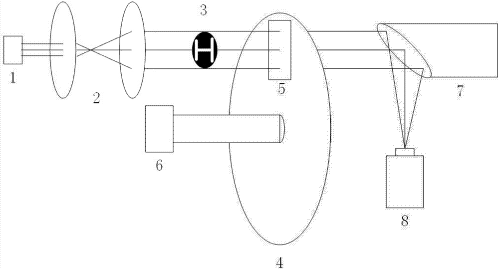 基于旋转圆盘状掩模板的太赫兹波压缩感知快速成像装置的制造方法