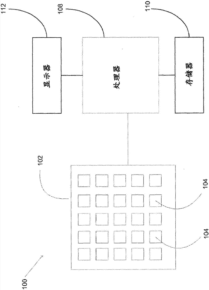 用于編碼和解碼光場(chǎng)圖像文件的系統(tǒng)及方法與流程