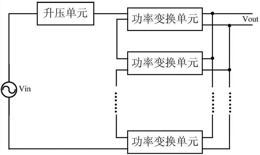 功率變換裝置及其設(shè)置方法與流程