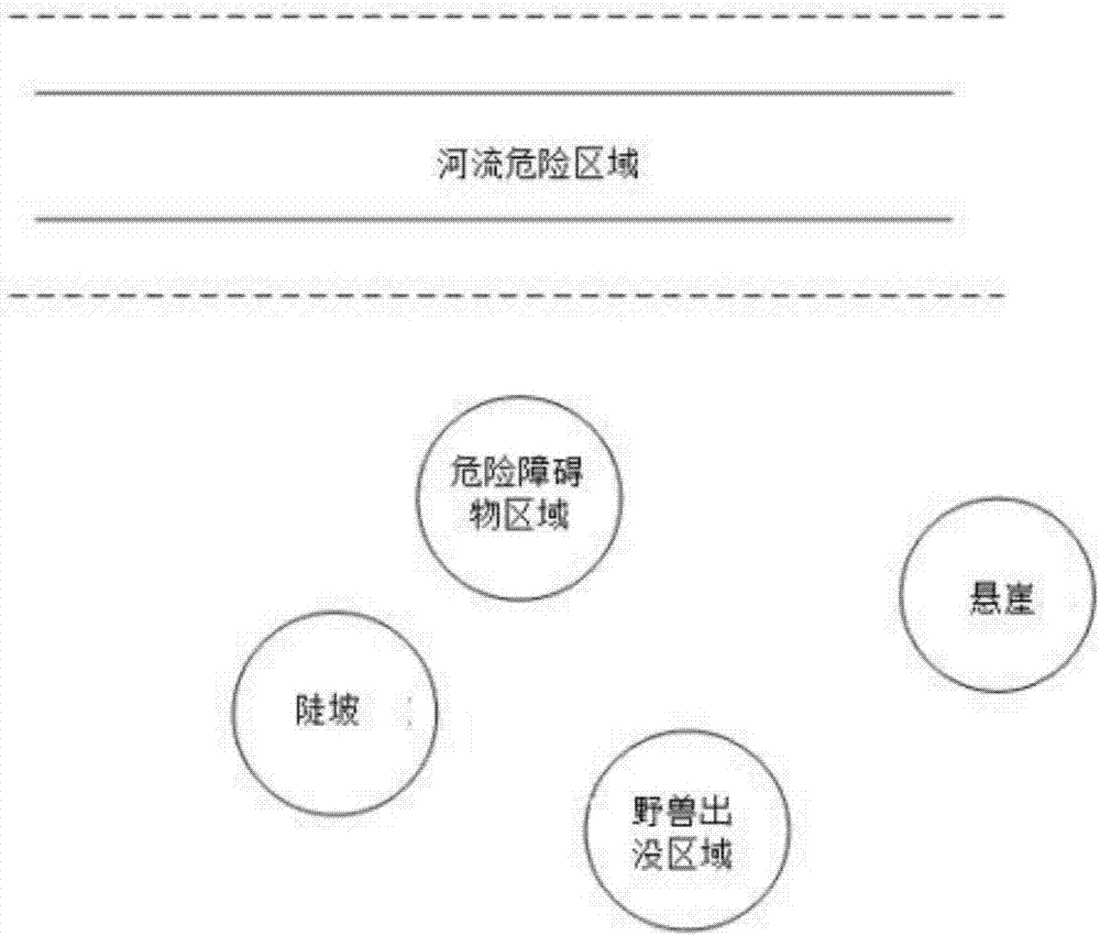 用于確定運動物體是否離開安全區域的監控方法與流程