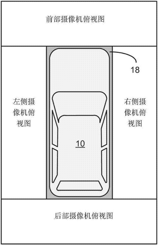 用于生成車輛的混合攝像機(jī)視圖的系統(tǒng)和方法與流程