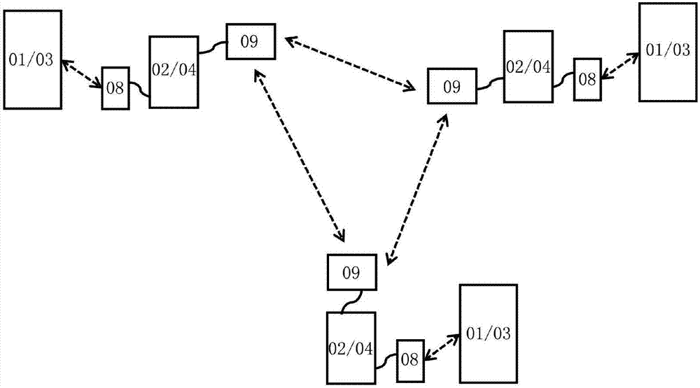 一種數(shù)字通信方法及系統(tǒng)與流程