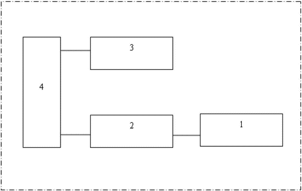 移動互聯(lián)網(wǎng)應(yīng)用的賬戶與手機(jī)號碼解綁提醒系統(tǒng)和方法與流程