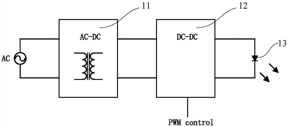 LED驅(qū)動(dòng)調(diào)光反饋控制電路的制造方法與工藝