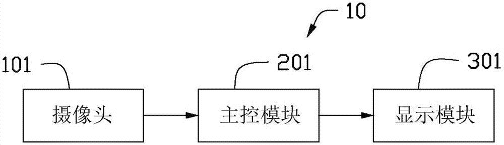 鎖邊機的制造方法與工藝