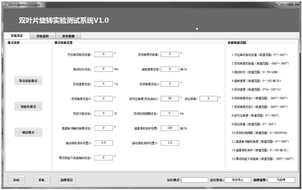 葉片旋轉(zhuǎn)實(shí)驗(yàn)臺(tái)及實(shí)驗(yàn)方法與流程