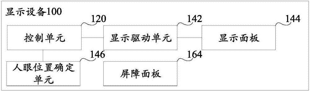 顯示設(shè)備及顯示方法與流程