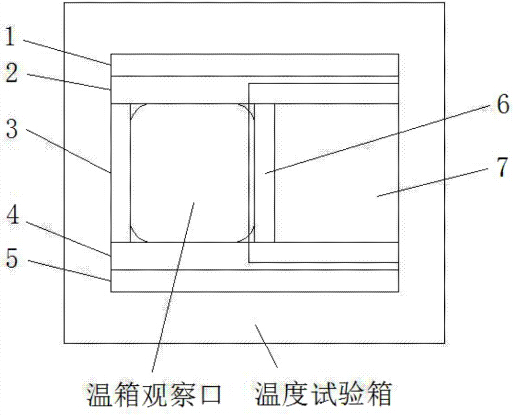 用于温度试验箱的屏蔽装置的制造方法