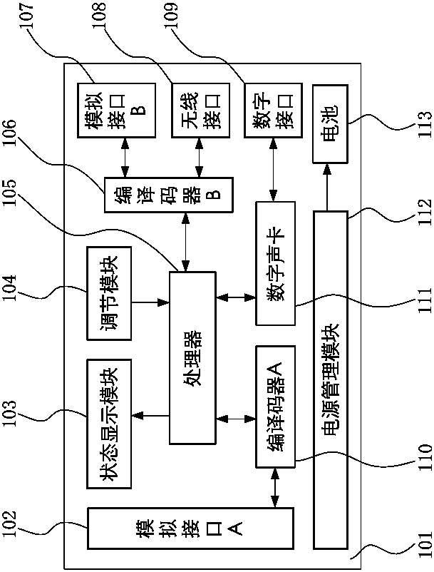 一種便攜式調音器的制造方法與工藝