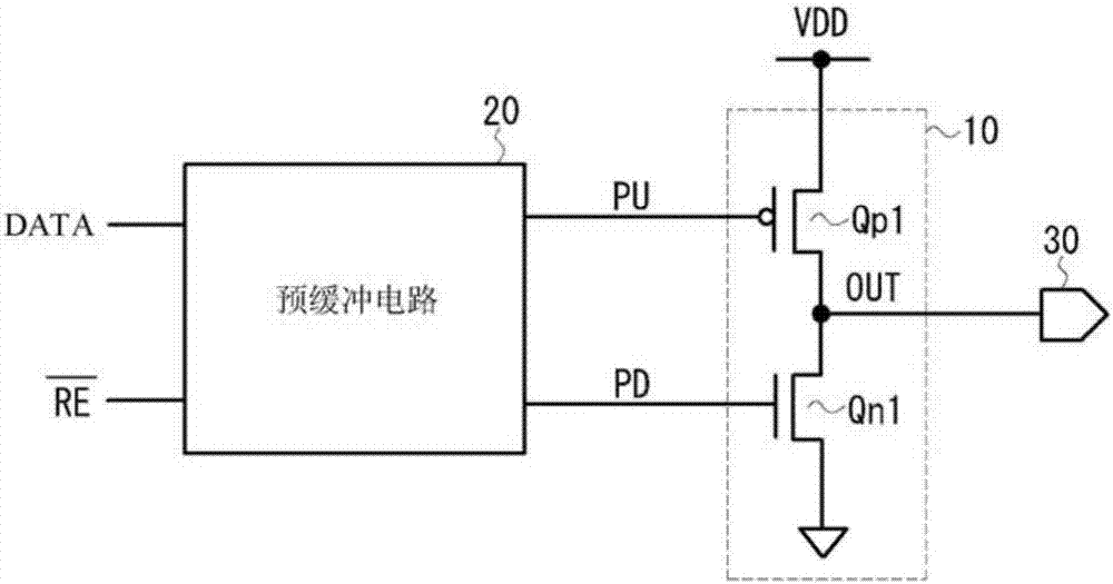 半導(dǎo)體裝置及其輸出電路的制造方法