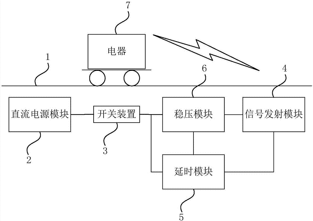 一种用于电器的测试装置的制造方法