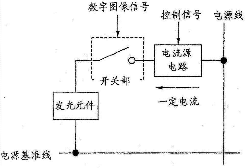 顯示裝置及其驅(qū)動(dòng)方法與流程