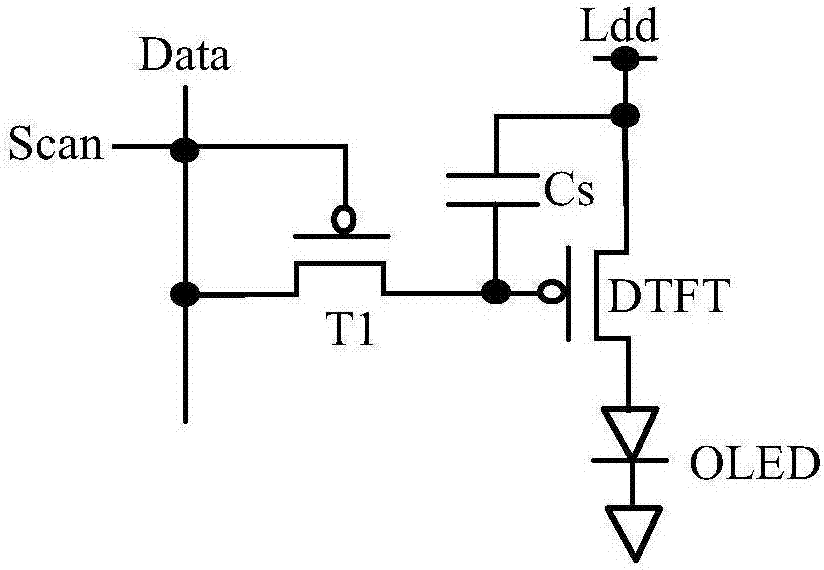 一种像素驱动电路、像素驱动方法和显示基板与流程