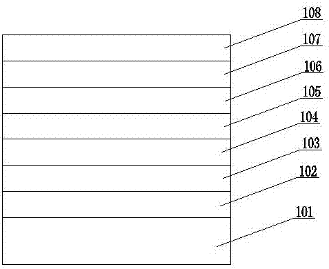 一種無臺階電極結構的CSP芯片及其制造方法與流程