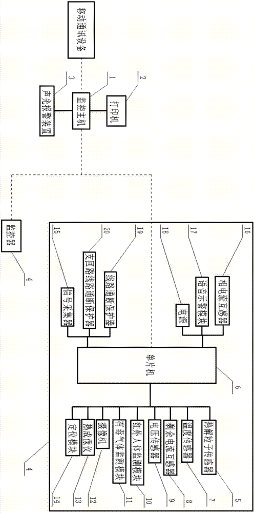 一種電氣火災監(jiān)控系統(tǒng)的制造方法與工藝