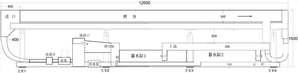 河流走進(jìn)實(shí)驗(yàn)室的河流環(huán)境監(jiān)測實(shí)驗(yàn)教學(xué)系統(tǒng)的制造方法與工藝