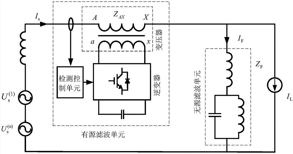 一种含谐波吸收器的串联混合型有源滤波器的制造方法与工艺