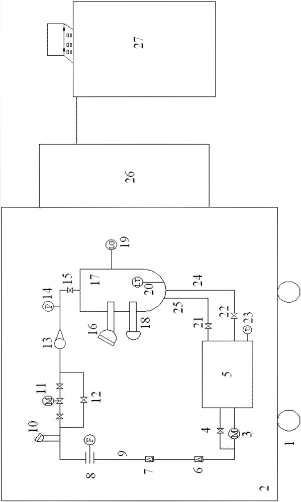 化工仪表技能培训考评教学系统的制造方法与工艺