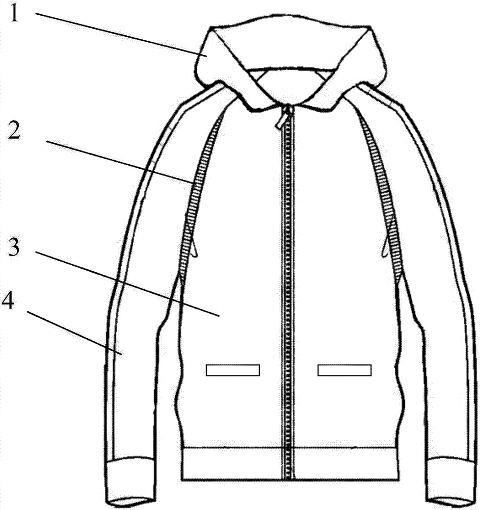 防雨服套裝及穿戴防雨用品的制造方法與工藝