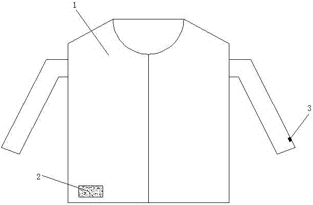 一种安全校服的制造方法与工艺