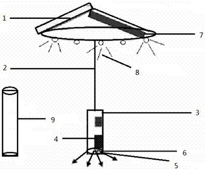 基于单片机的光伏烘干预警伞及预警充电系统的制造方法与工艺