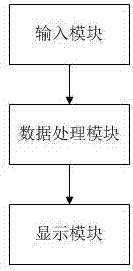 一種麻將計(jì)分系統(tǒng)及方法與流程