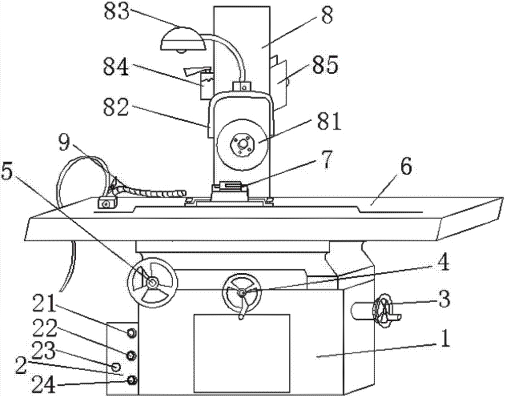 一种可精确定位调节的磁铁磨床机的制造方法与工艺