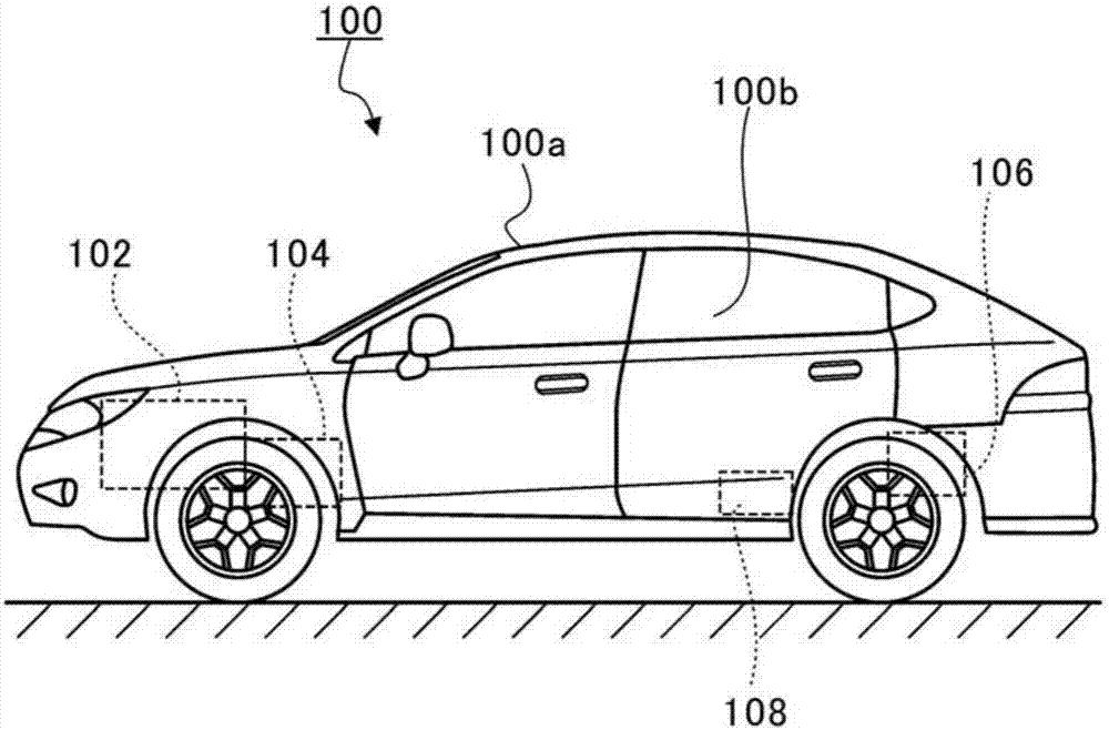 車輛的制造方法與工藝