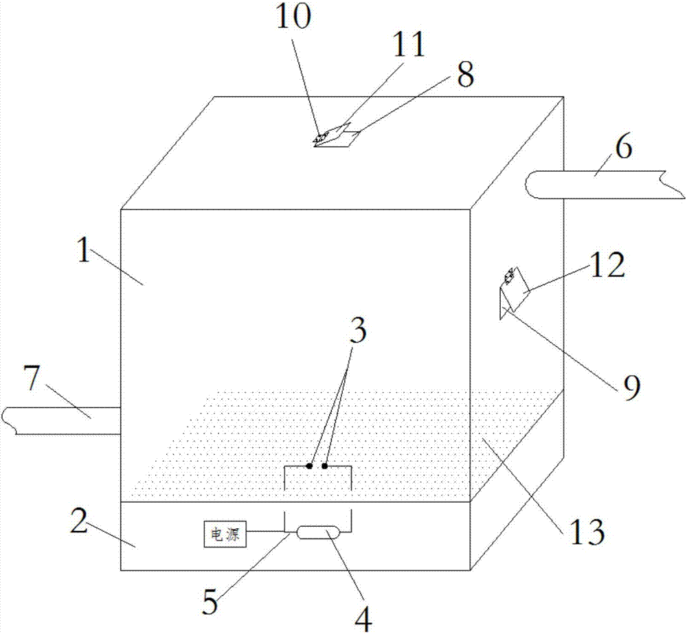 基于飛機(jī)燃油系統(tǒng)雷電試驗(yàn)的氣體配比驗(yàn)證裝置的制造方法