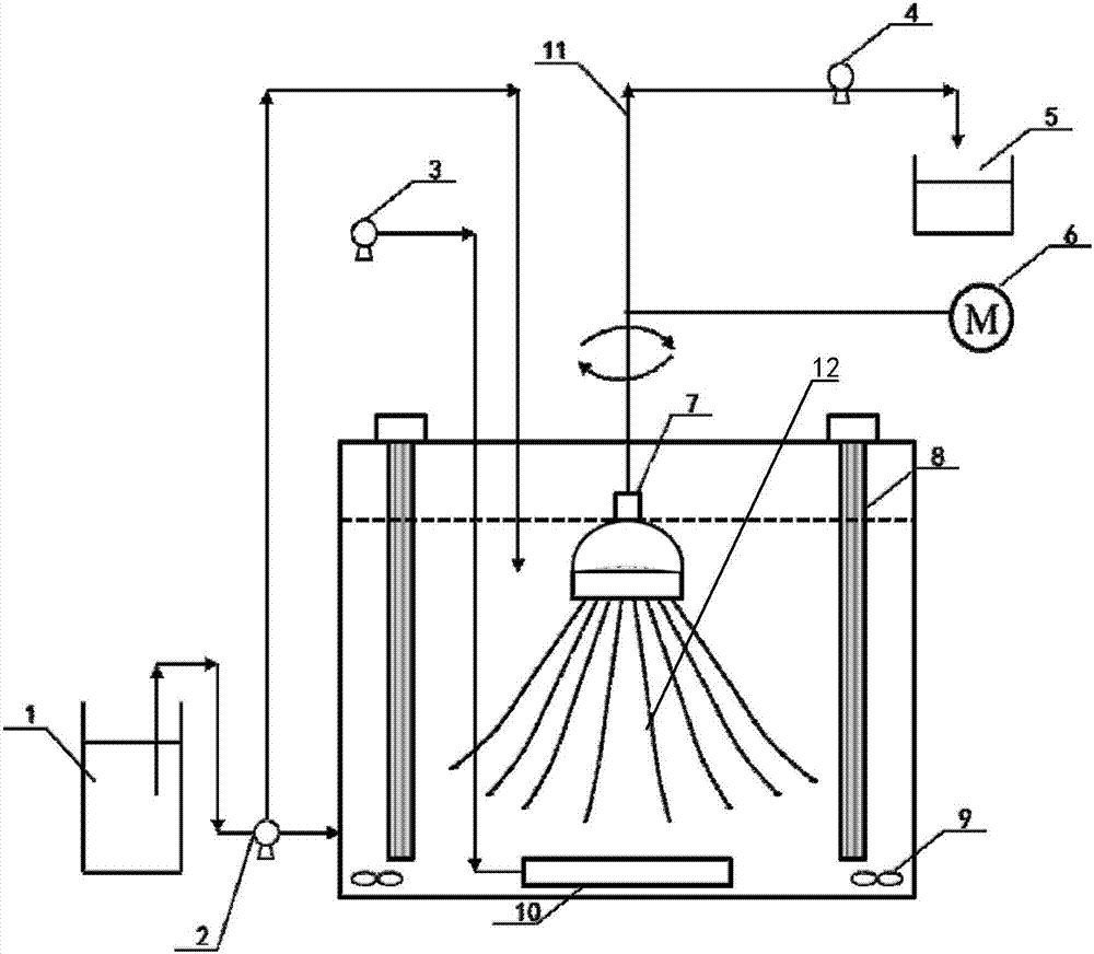 一种膜光催化反应装置的制造方法