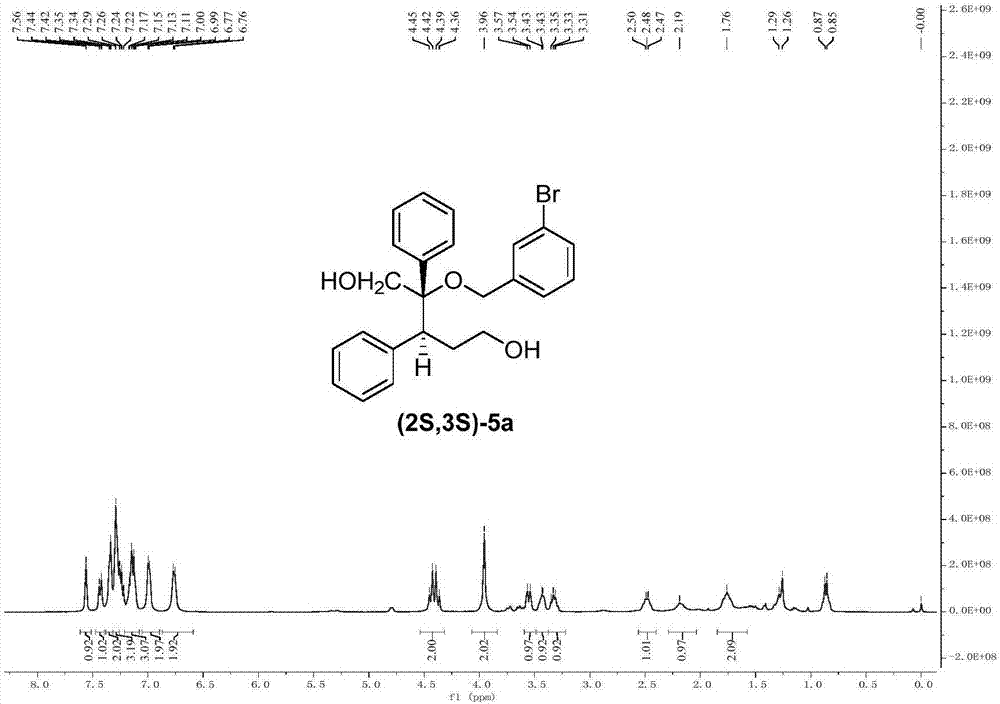 光学活性1,5‑戊二醇衍生物及其合成方法和应用与流程