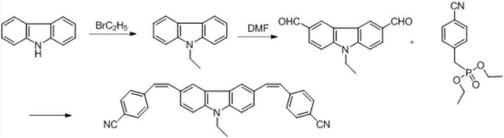 一種含氰基雙光子熒光染料及其制備方法和應(yīng)用與流程