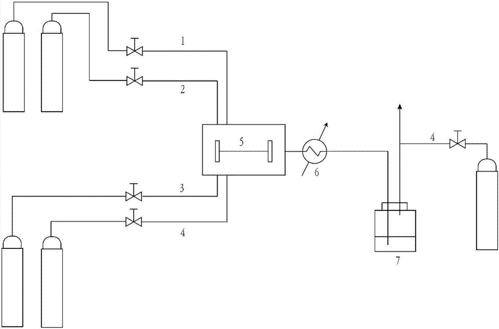 在微通道反应器内制备环氧丙烷的方法与流程