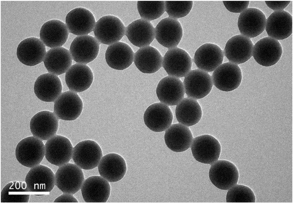 一种单分散聚苯乙烯微球及其制备方法与应用与流程