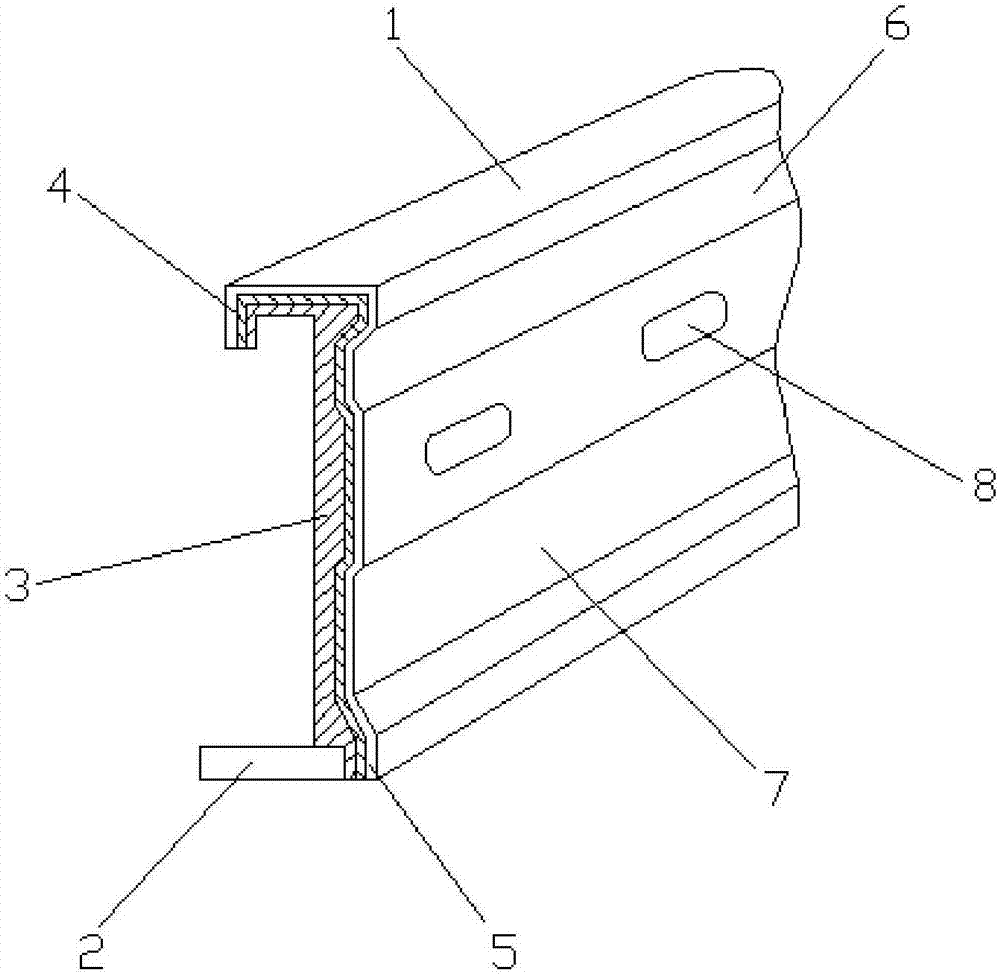 一種建筑模板的制造方法與工藝