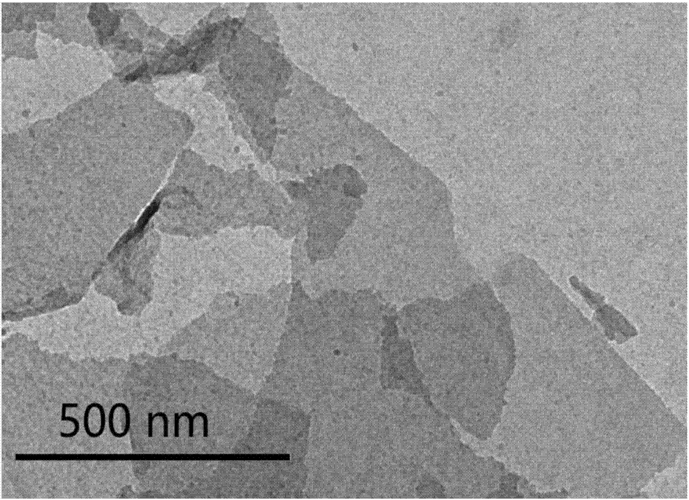 一种氧化石墨烯表面原位生长二氧化硅的纳米杂化填料及其制备方法与流程